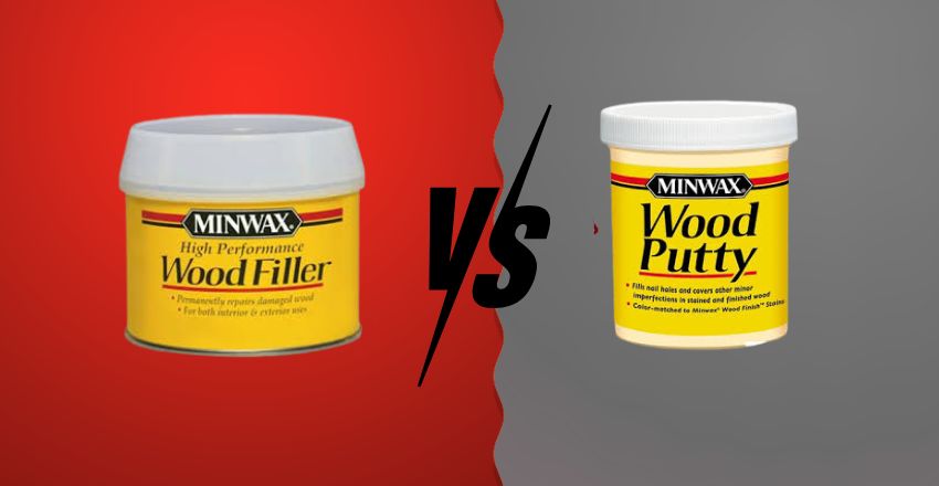 Which Product Should You Use?